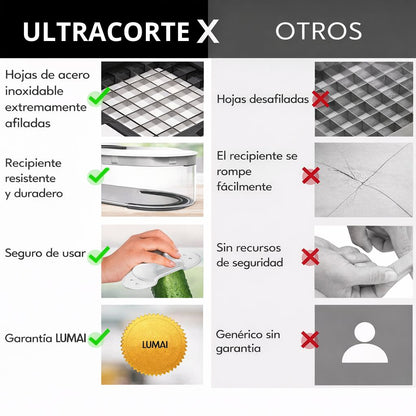 Ultra Cort Express